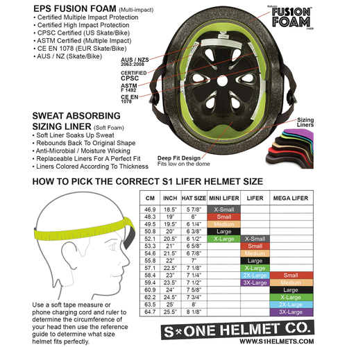 S-One Helmet Lifer Blood Red Gloss