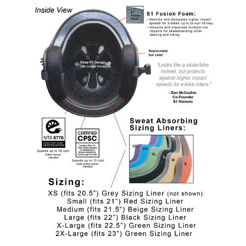 S-One Helmet Retro Lifer E-Helmet Ocean Blue Matte