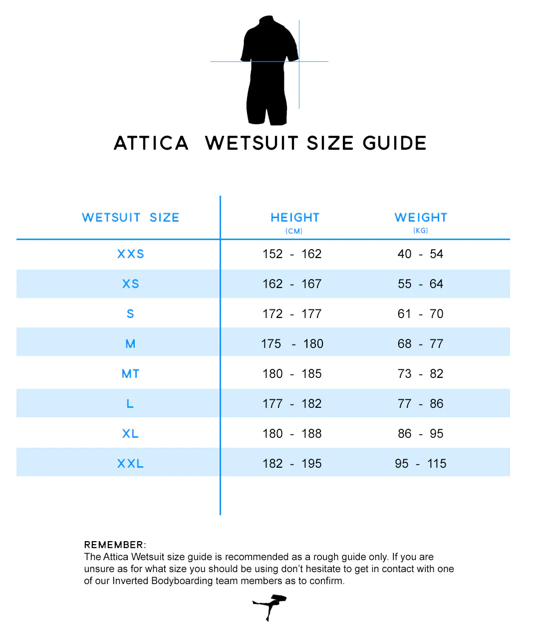 ALPHA Zipperless 3/2 size guide