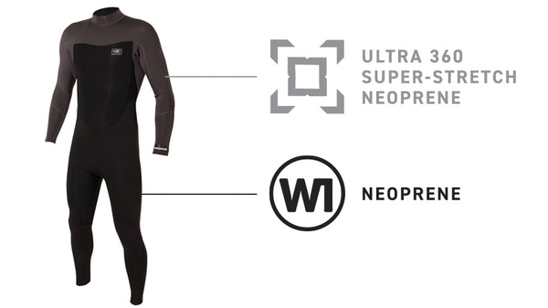 Mens Free Flex LS Back Zip Spring - 2/2mm
