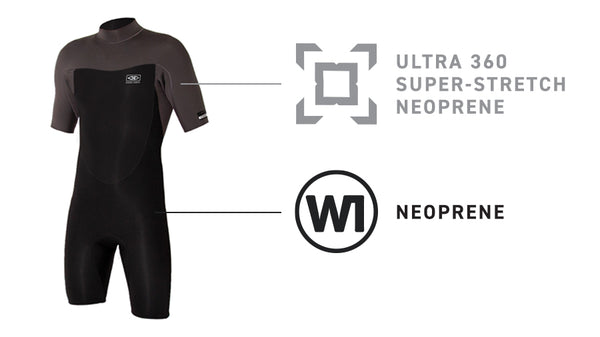 Mens Free Flex Back Zip Spring Suit - 2/2mm