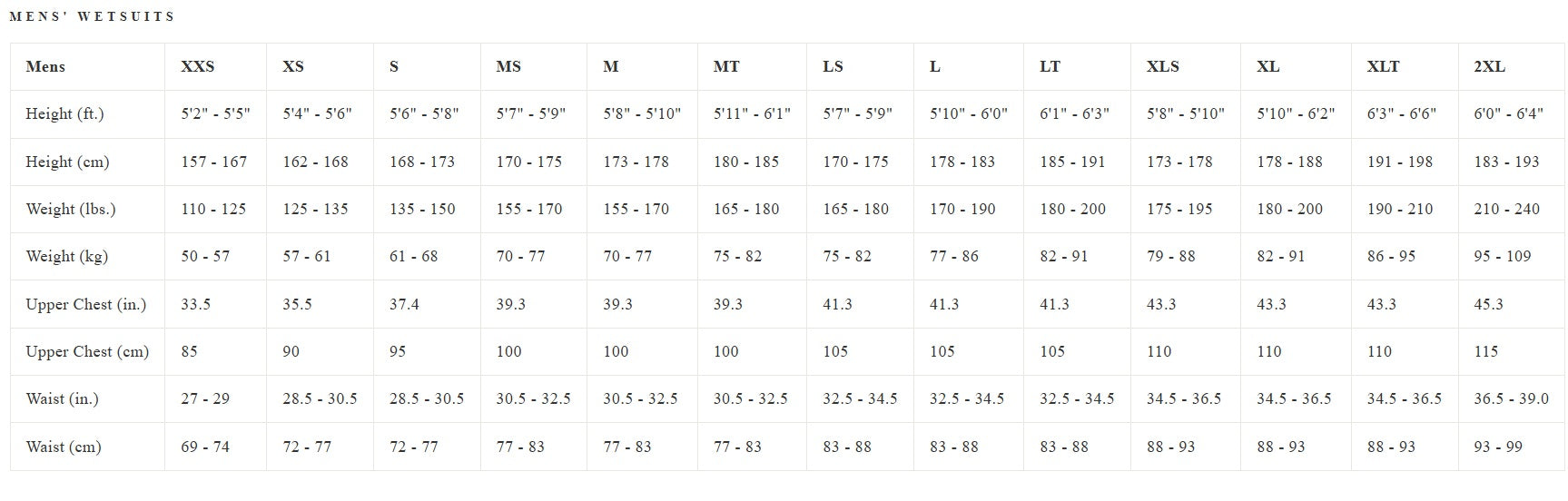 Measurement chart for men's clothing sizes with height, weight, and shoe length dimensions. SHED NINE