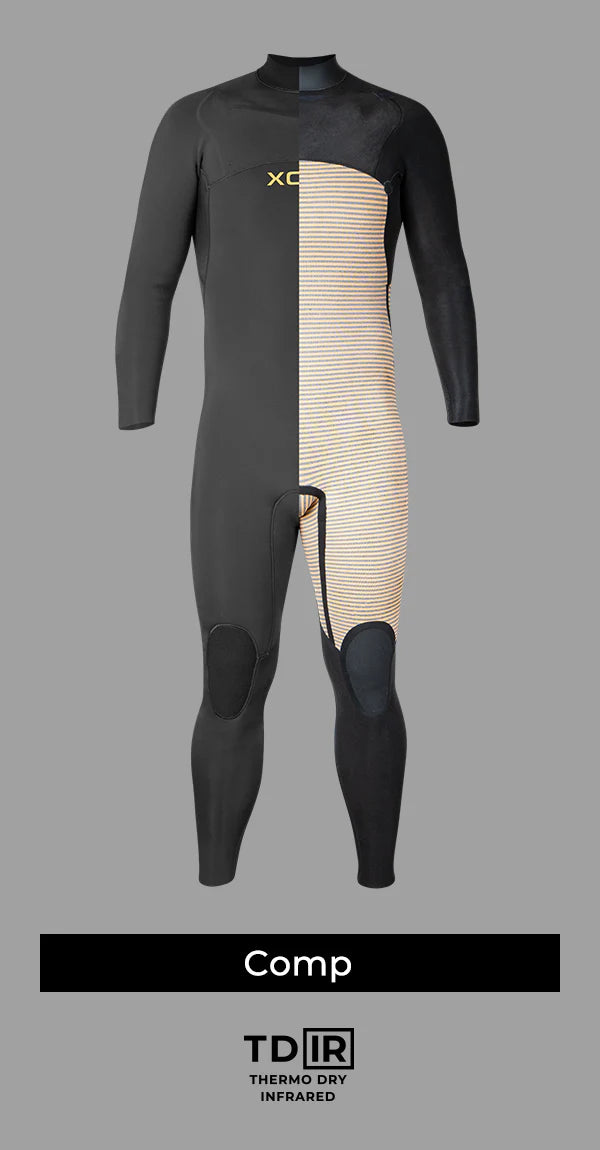 Xcel Men’s Comp 4/3mm Chest Zip Steamer Wetsuit showing TDC thermal lining shed nine