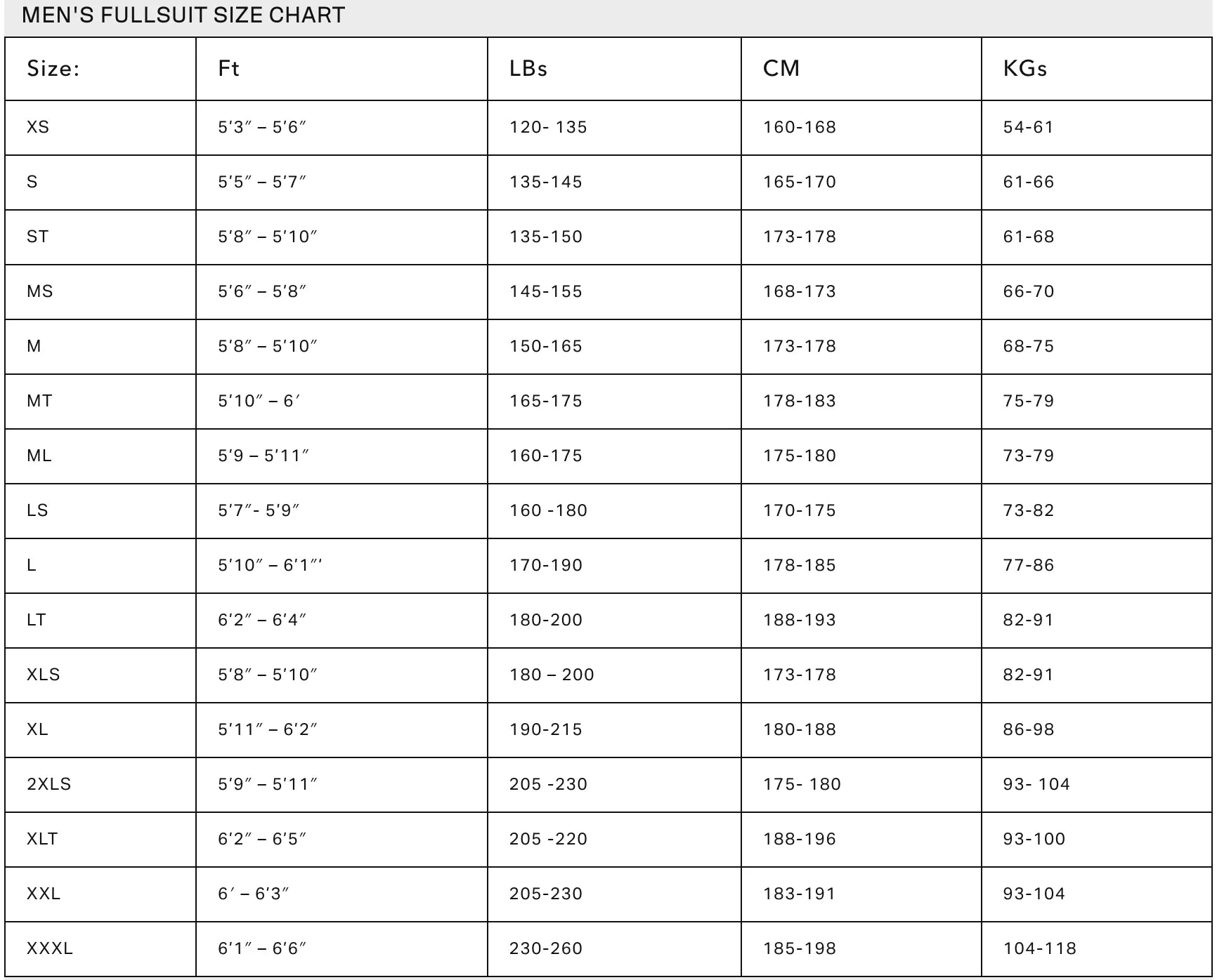 Men's fullsuit size chart with measurements in feet, pounds, centimeters, and kilograms. shed nine