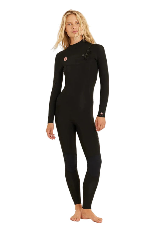 Person wearing a black wetsuit on a white background shed nine