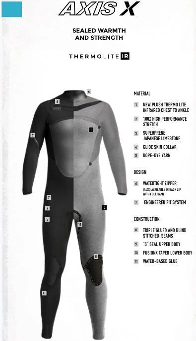 Xcel men’s cold-water surf wetsuit in black shed nine